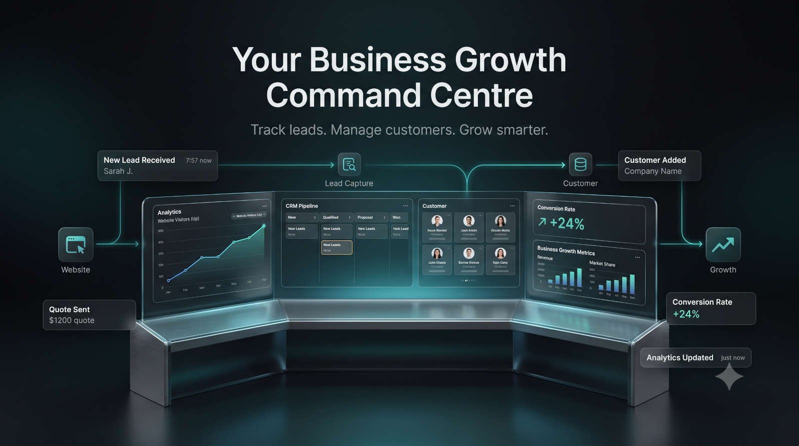Getting Started with Webhound Engine: Your Business Dashboard